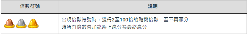 【開心農場老虎機】內容介紹|RSG電子|熱門遊戲排行 | usdt娛樂城 5 【開心農場老虎機】內容介紹|RSG電子|熱門遊戲排行 | usdt娛樂城
