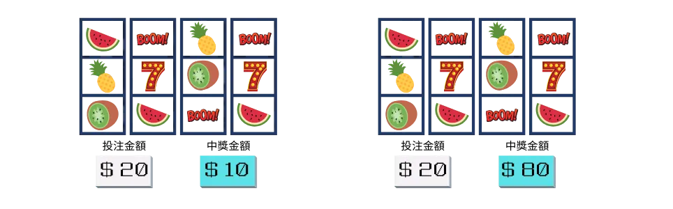 老虎機遊戲教學與技巧分享:玩轉線上老虎機的完整指南 2 老虎機遊戲教學與技巧分享:玩轉線上老虎機的完整指南