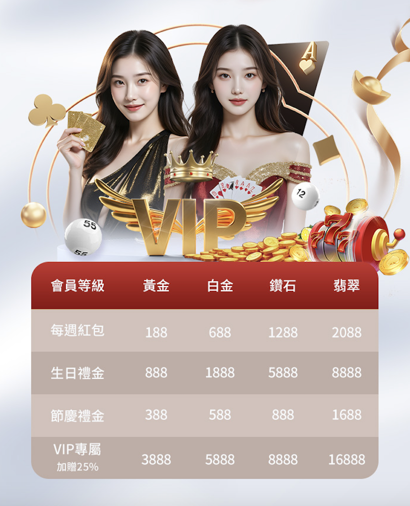 原THA LEO娛樂城會員 無痛轉移VIP
